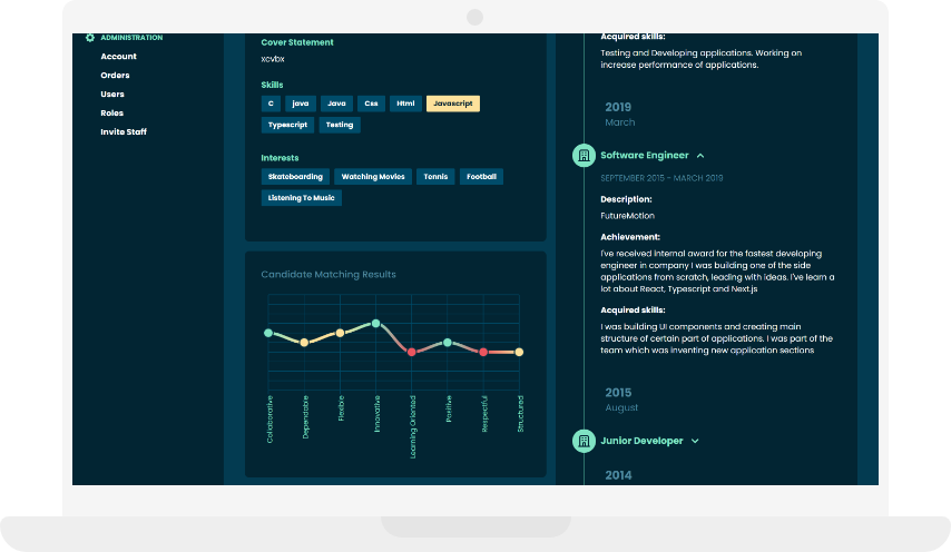 Explore candidates with detailed insights and psychometric profiles.